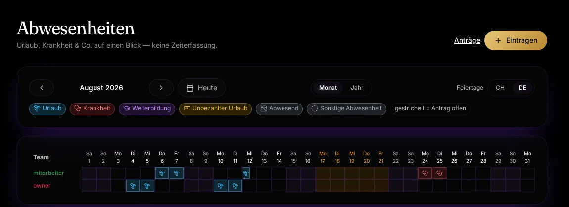 Abwesenheiten